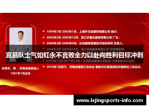 宜昌队士气如虹永不言败全力以赴向胜利目标冲刺